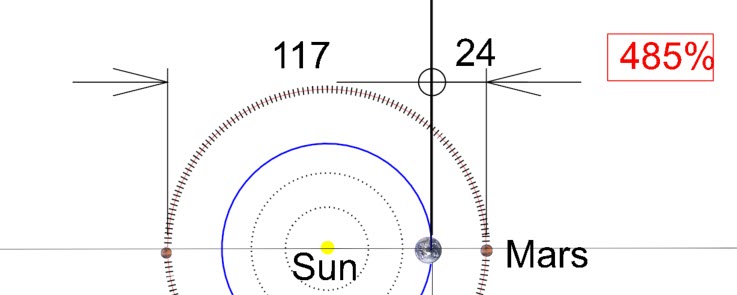 Mars Far and Near (5x Nearer)